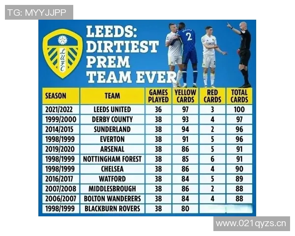 英超厉害的球队:历史上最强的英超俱乐部 英超厉害的球队:历史上最强的英超俱乐部