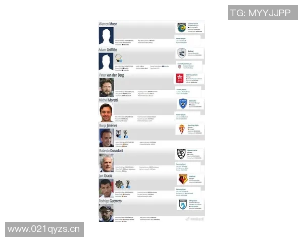 英超球队最新排名大揭秘 谁是当前的领跑者 英超球队最新排名大揭秘 谁是当前的领跑者